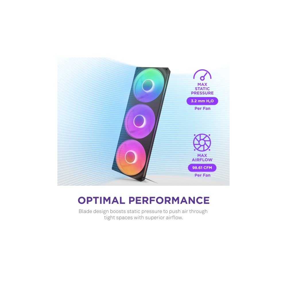 Produktbild för NZXT F Series F420 RGB Core - fläktenhet med enkel ram