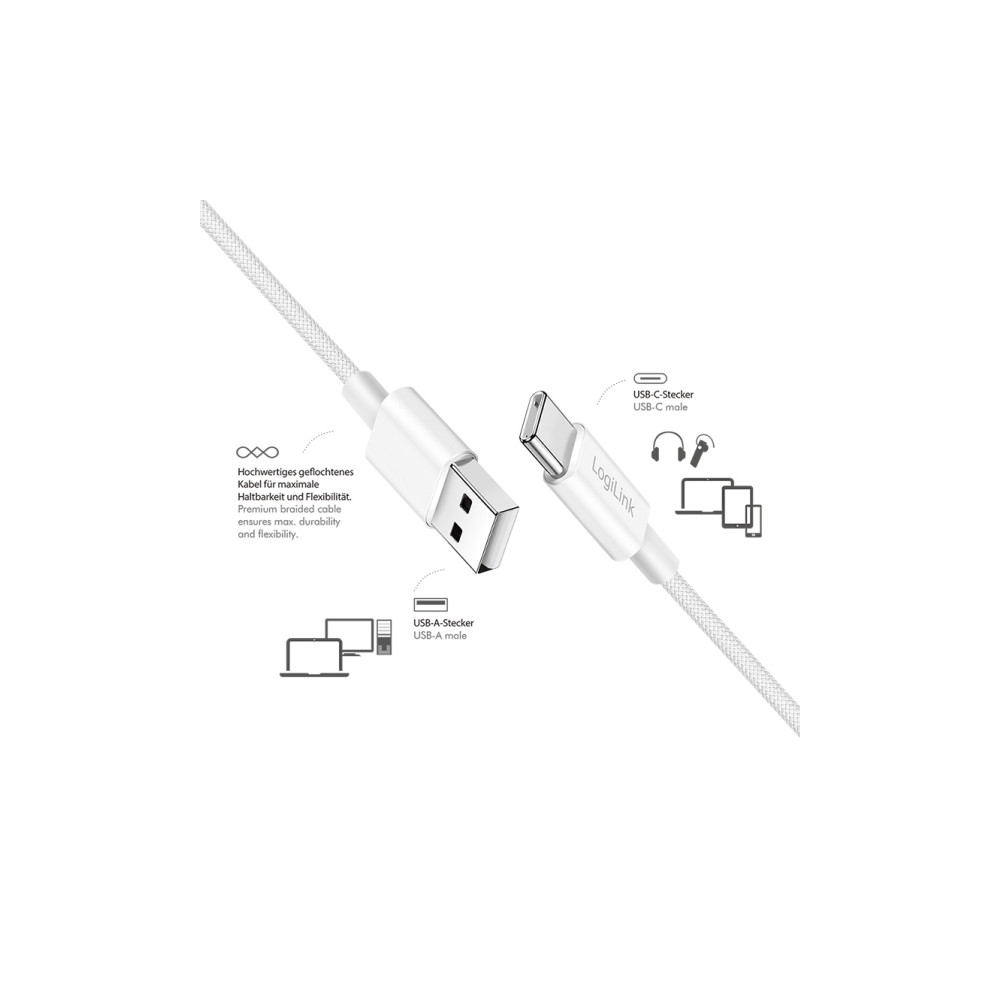 Produktbild för LogiLink CU0322, 1,5 m, USB A, USB C, USB 2.0, 0,48 Gbit/sek...