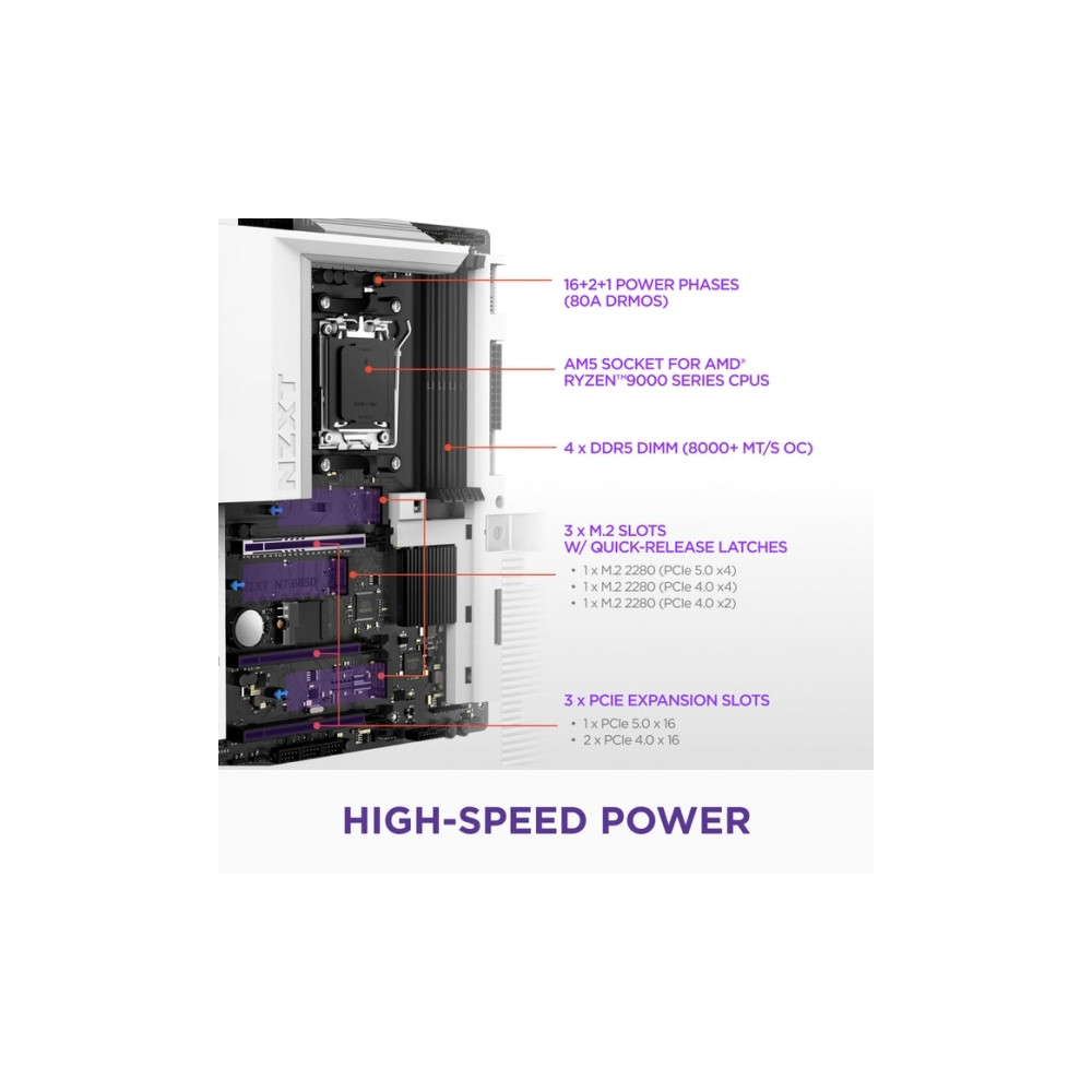 Produktbild för NZXT N7 B850 - moderkort - ATX - Socket AM5 - AMD B850