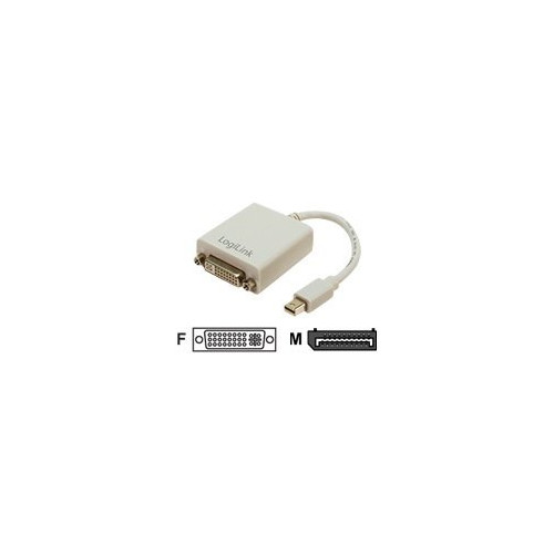 2direct LogiLink bildskärmsadapter - 9 cm