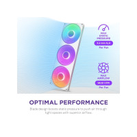 Produktbild för NZXT F Series F420 RGB Core - fläktenhet med enkel ram - 420mm