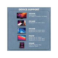 Produktbild för AXAGON - USB typ C-kabel - USB-C till USB-C