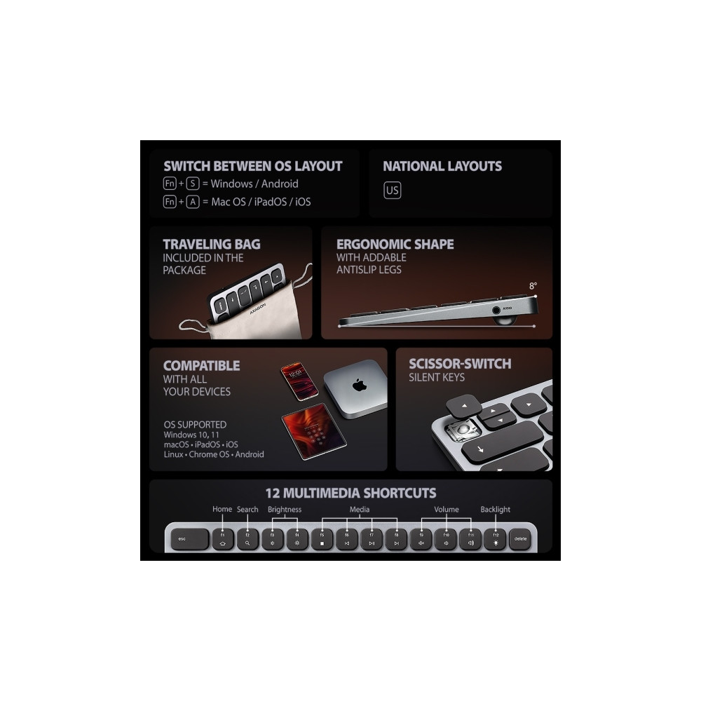 Produktbild för Klawiatura Axagon HMC-KB-US Klawiatura USB-C 5Gbps med HUB,...