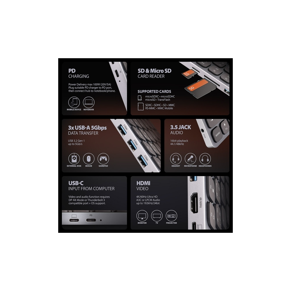 Produktbild för Klawiatura Axagon HMC-KB-US Klawiatura USB-C 5Gbps med HUB,...
