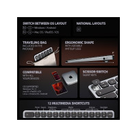 Produktbild för Axagon HMC-KB-GE, Kabel, USB 3.2 Gen 1 (3.1 Gen 1) Type-C, 1...