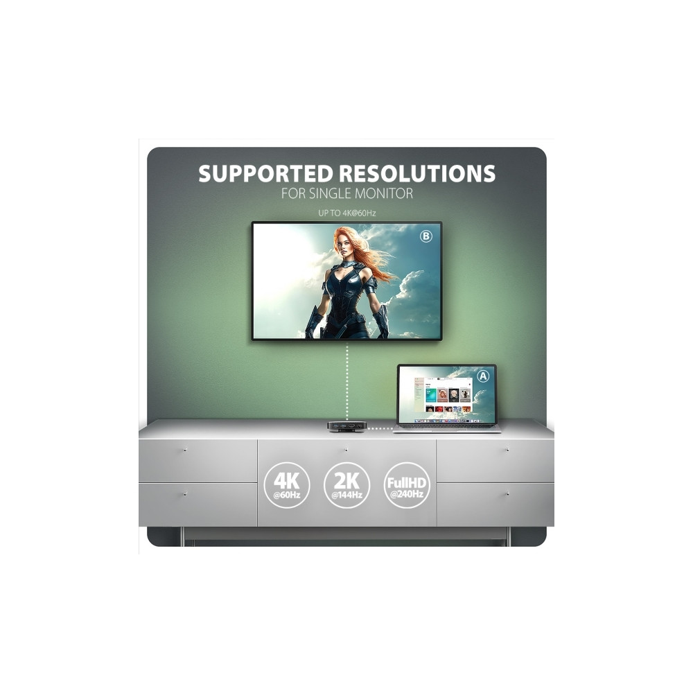 Produktbild för AXAGON HMC-UFO - dockningsstation - USB-C 3.2 Gen 2 - HDMI - 1GbE