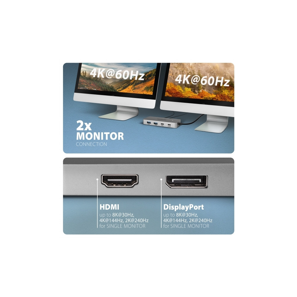 Produktbild för HUB USB Axagon HMC-CUB83X2, USB 10Gbps hubb, 2x USB-A, USB-C...