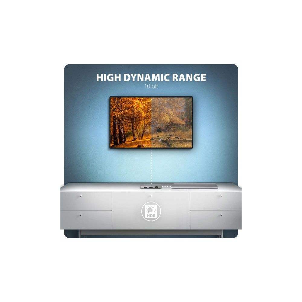 Produktbild för HUB USB Axagon HMC-CUB83X2, USB 10Gbps hubb, 2x USB-A, USB-C...