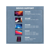 Produktbild för AXAGON BUCM2-CM20AB - USB typ C-kabel - 24 pin USB-C till 24 pin USB-C - 2 m
