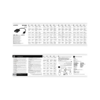 Produktbild för AXAGON videokort - HDMI/VGA/ljud - 17 cm