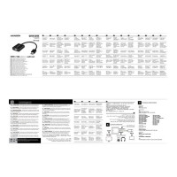 Produktbild för AXAGON videokort - HDMI/VGA/ljud - 17 cm