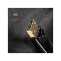 Produktbild för Axagon RVD-HI14N, 0,18 m, DisplayPort, HDMI, Hankoppling, Ho...