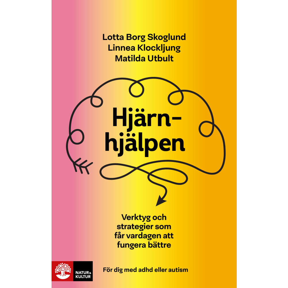 Produktbild för Hjärnhjälpen : verktyg och strategier som får vardagen att fungera bättre - för dig med adhd och autism (häftad)
