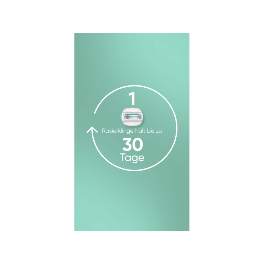 Produktbild för Gillette Venus Pro ComfortGlide Sensitive, Kvinna, Gillette,...