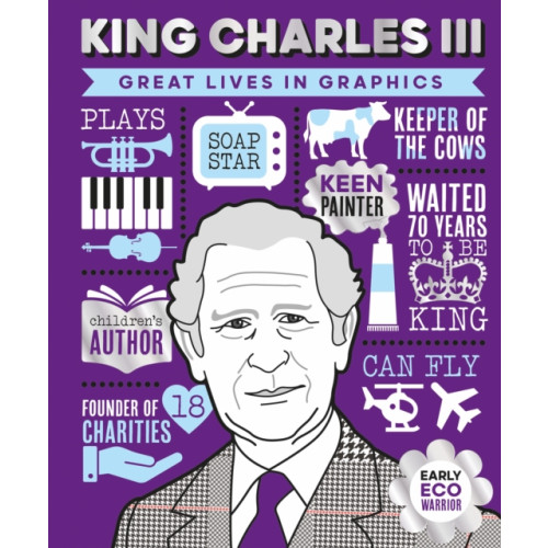 Button Books Great Lives in Graphics: King Charles III (inbunden, eng)