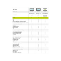 Produktbild för Goobay 76268, 0,5 m, HDMI Typ A (standard), HDMI Typ A (stan...