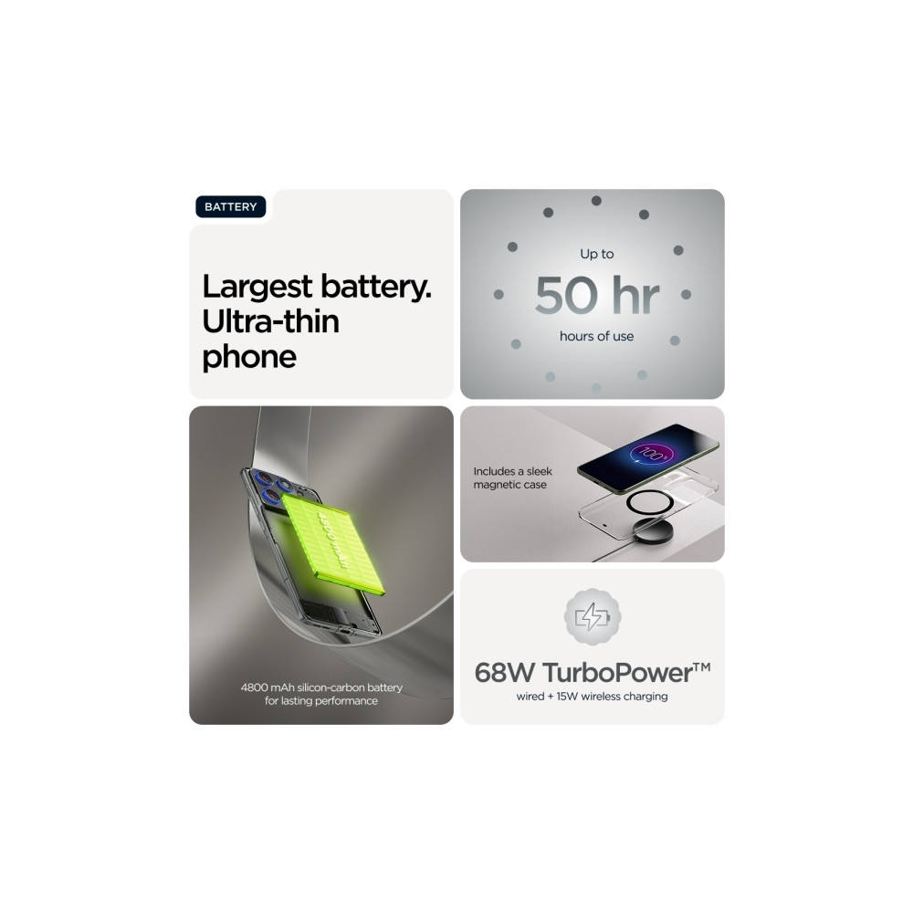 Produktbild för Motorola Edge 70