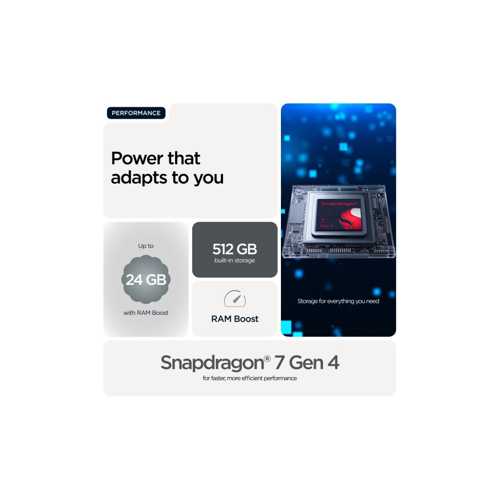 Produktbild för Motorola Edge 70