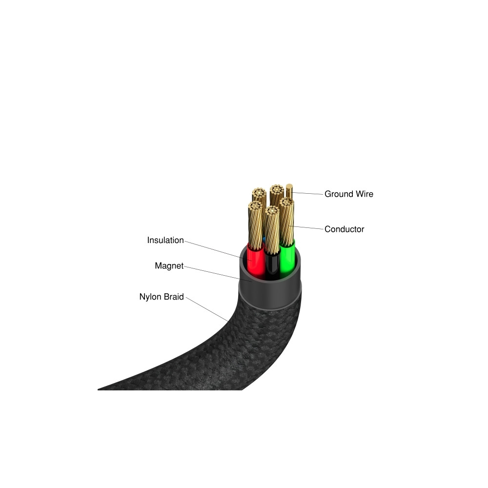 Produktbild för Verbatim Sync and Charge - USB-C / strömkabel - USB-C till USB-C - 1.2 m