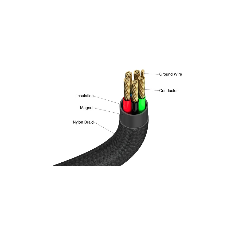Produktbild för Verbatim Sync and Charge - USB-C / strömkabel - USB-C till USB-C - 1.2 m