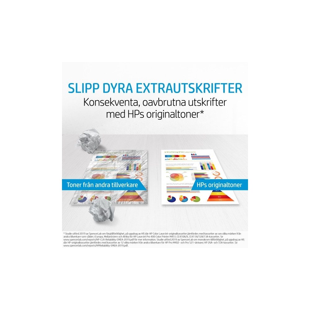 Produktbild för HP 83A - 2-pack - svart - original - LaserJet - tonerkassett (CF283AD)