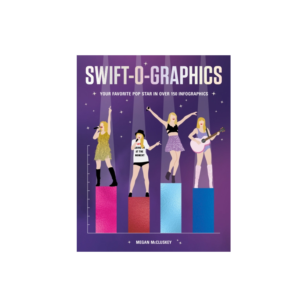 Produktbild för Swift-o-graphics (inbunden, eng)