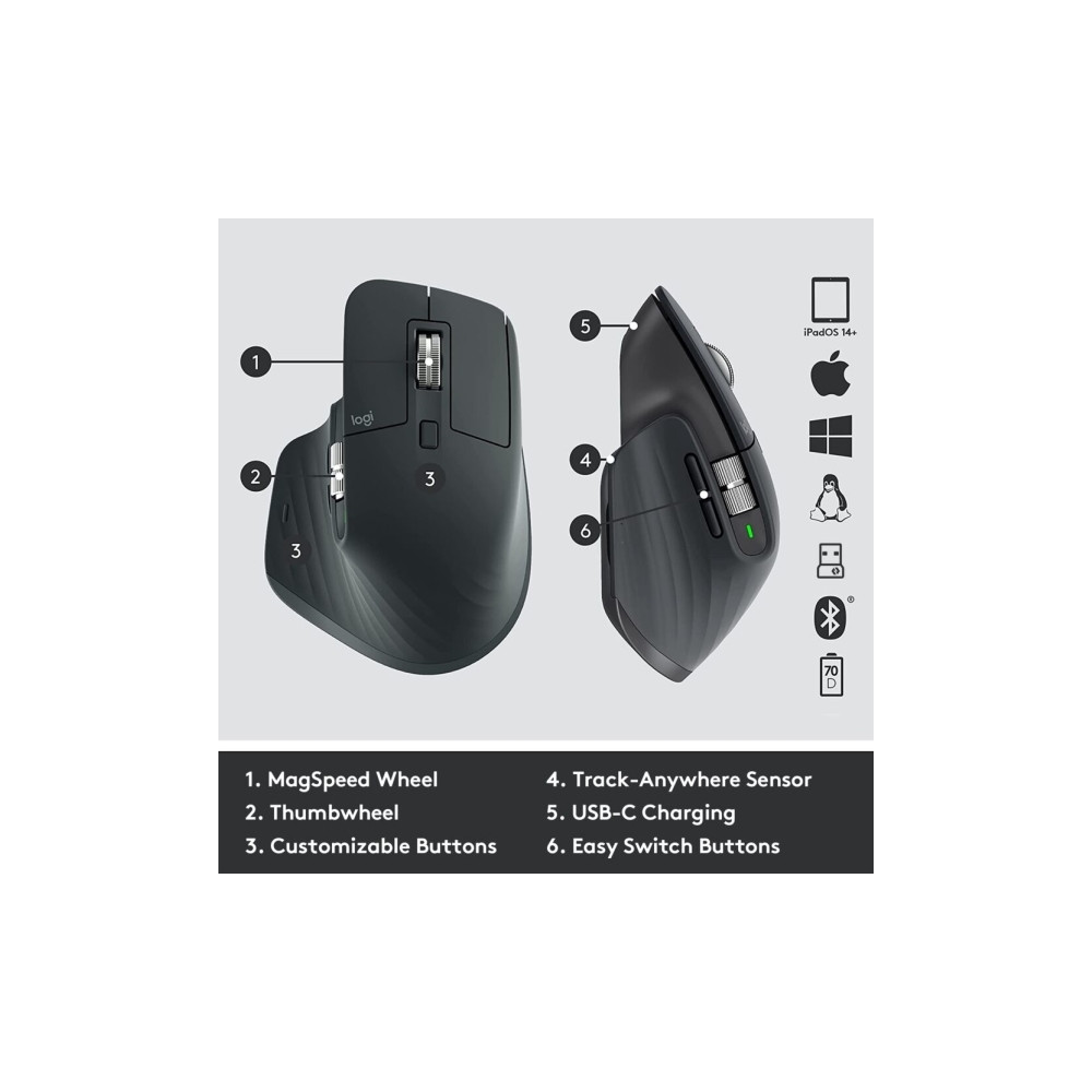 Produktbild för Logitech Master Series MX Master 3S for Business - mus - Bluetooth - grafit