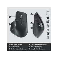 Produktbild för Logitech Master Series MX Master 3S for Business - mus - Bluetooth - grafit