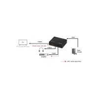 Produktbild för LogiLink HD0055, 5 V, 78 mm, 60 mm, 20 mm, 123 g, 0
