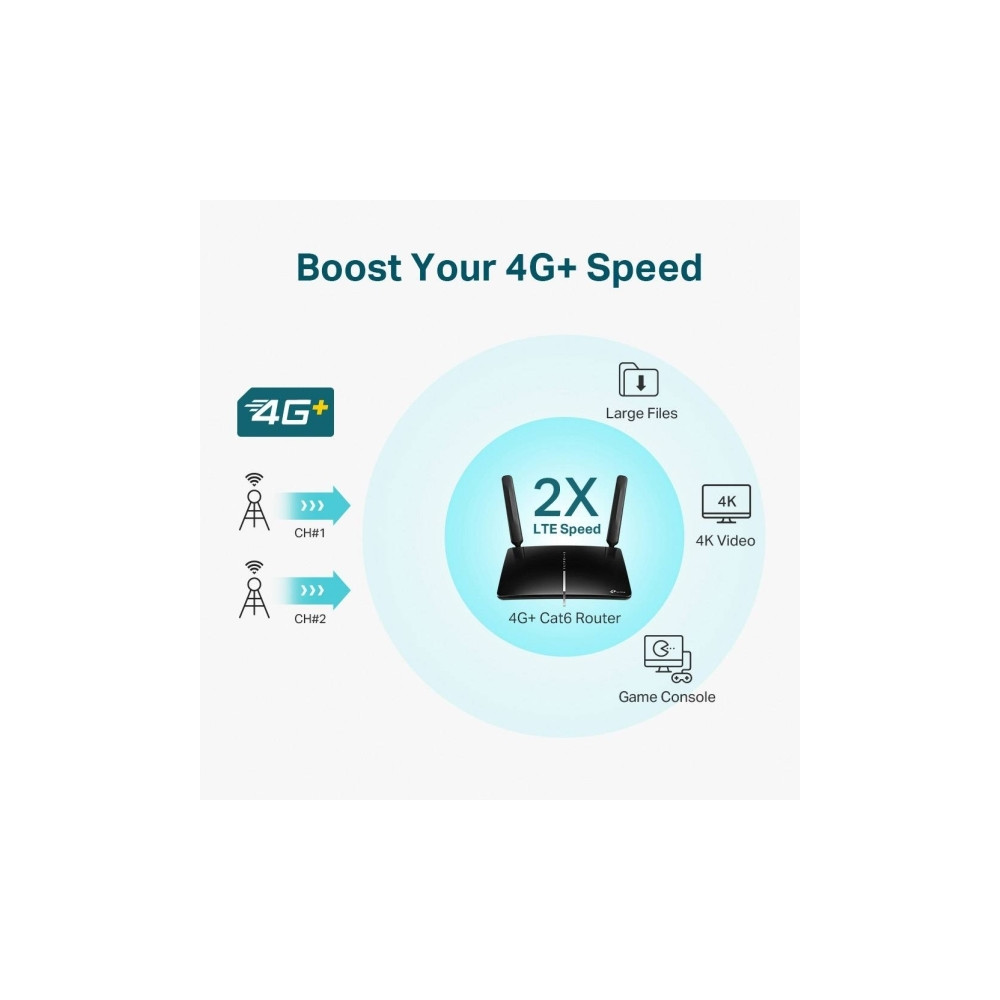 Produktbild för TP-Link | Archer MR600