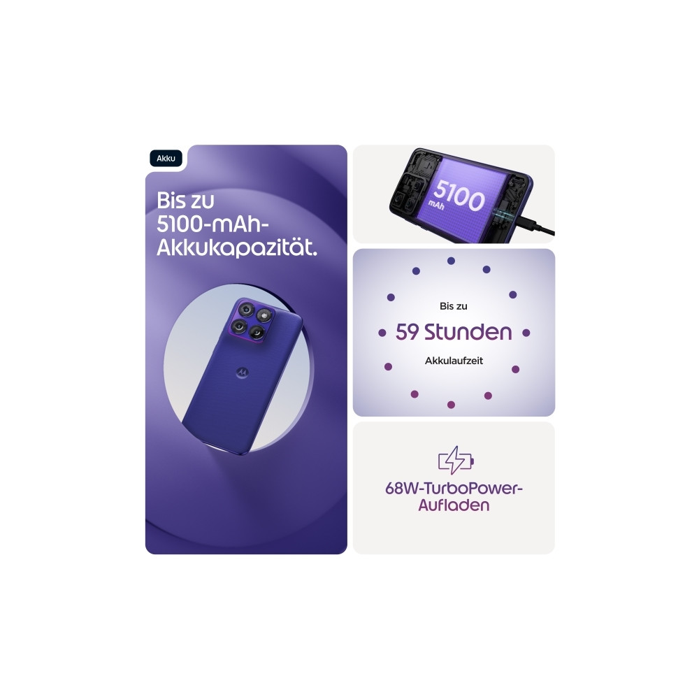 Produktbild för Motorola Edge 70 Fusion