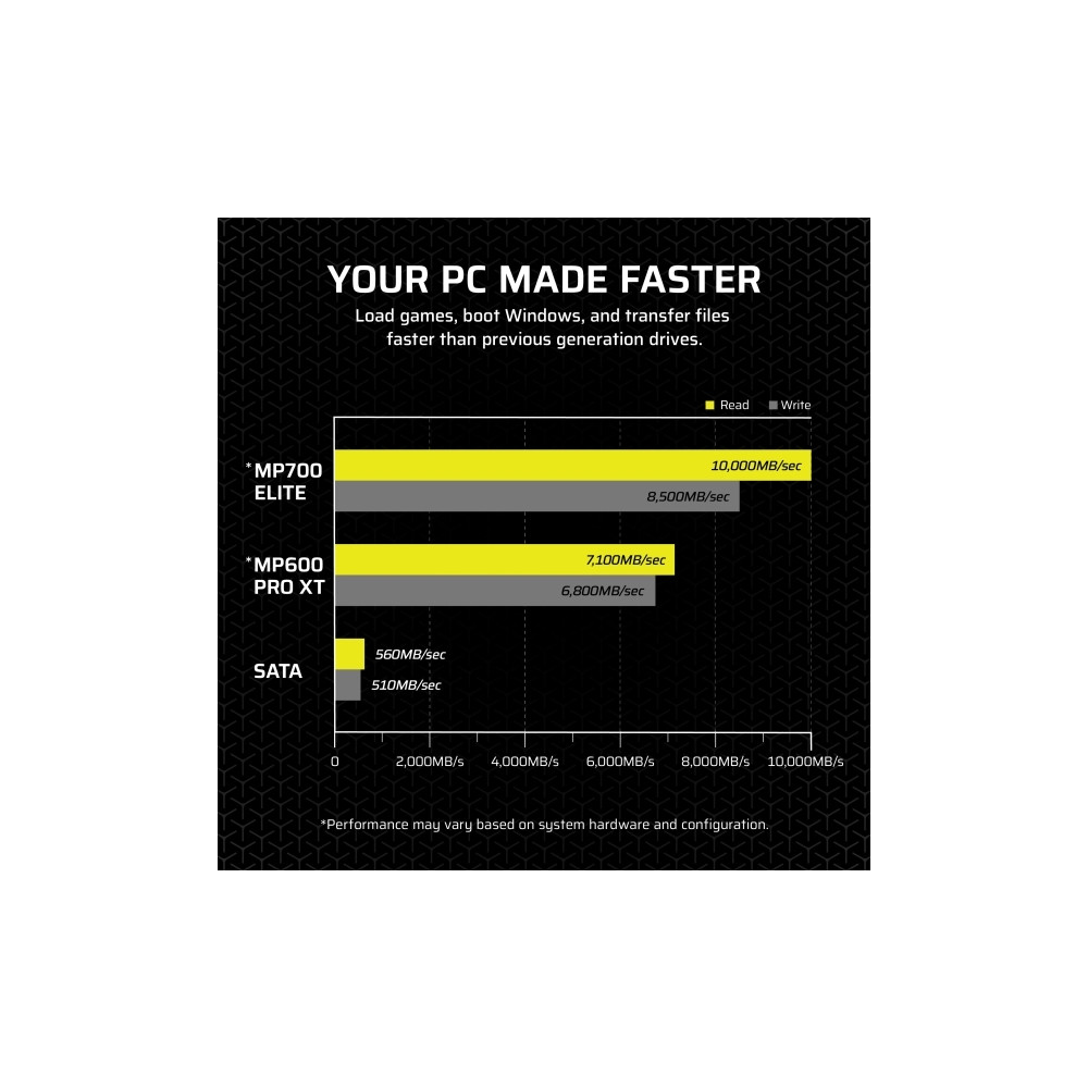 Produktbild för CORSAIR MP700 ELITE - SSD - 1 TB - PCI Express 5.0 x4 (NVMe)