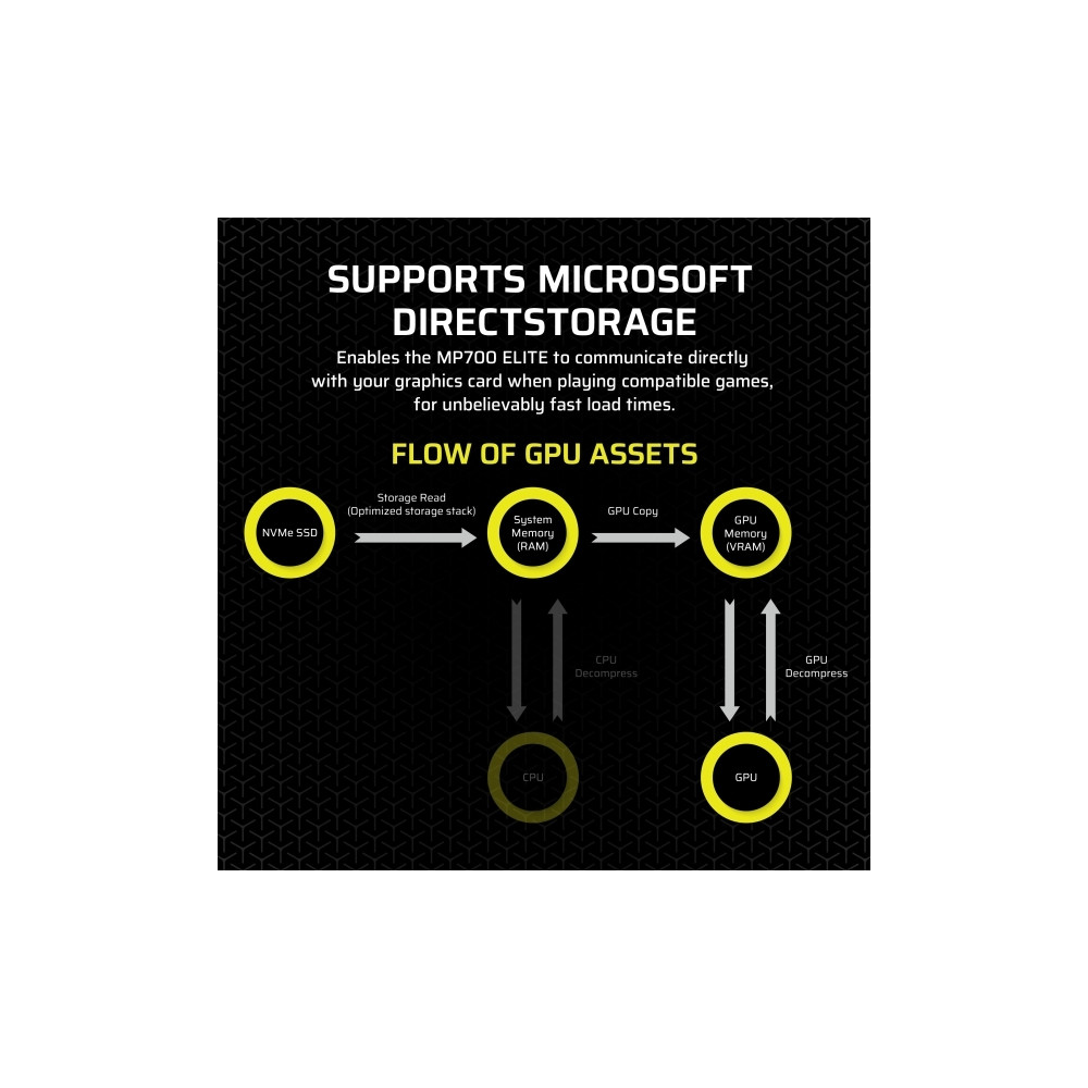 Produktbild för CORSAIR MP700 ELITE - SSD - 1 TB - PCI Express 5.0 x4 (NVMe)