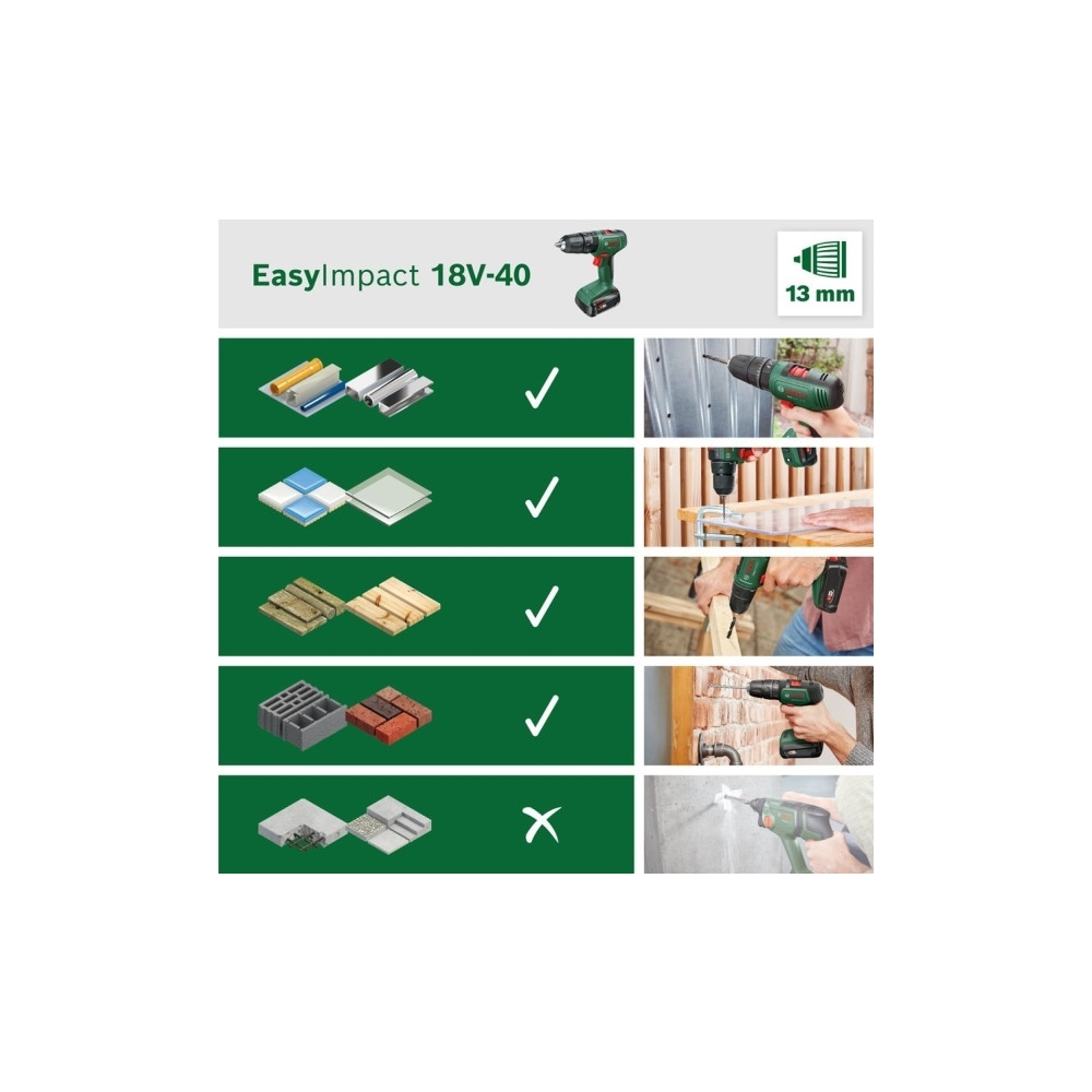 Produktbild för Bosch EasyImpact 18V-40 - slagborr/skruvdragare - sladdlös - 2 hastigheter - inget batteri