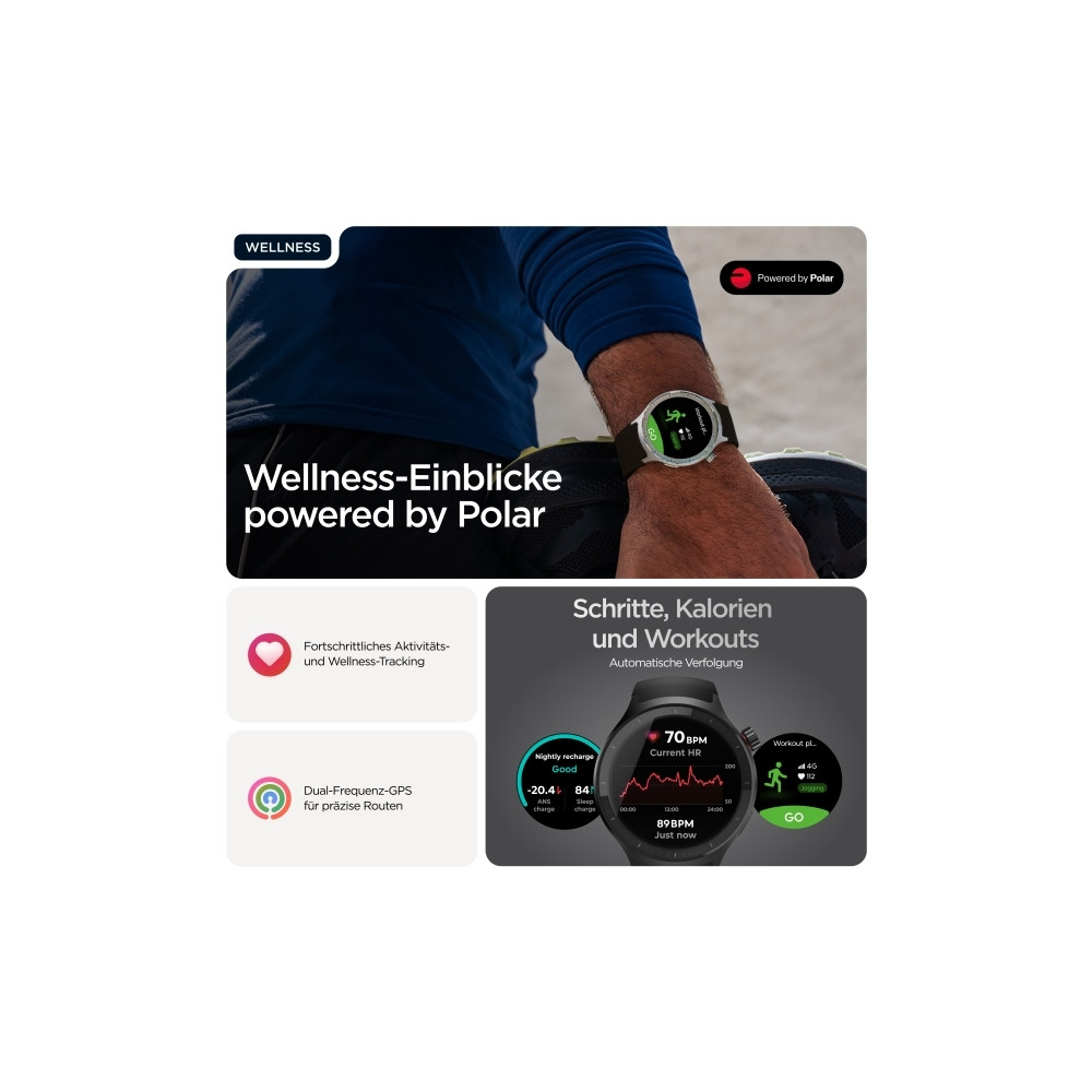 Produktbild för Motorola Moto Watch