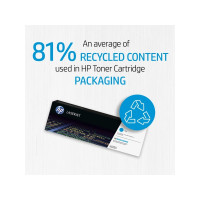 Produktbild för HP 201X - 2-pack - Lång livslängd - svart - original - LaserJet - tonerkassett (CF400XD)
