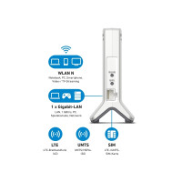 Produktbild för FRITZ!Box 6820 LTE - trådlös router - WWAN - Wi-Fi - skrivbordsmodell