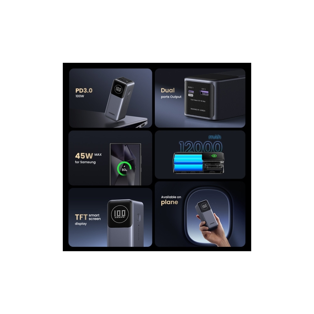 Produktbild för Ugreen Nexode power bank - Li-Ion - USB, USB-C - 100 Watt