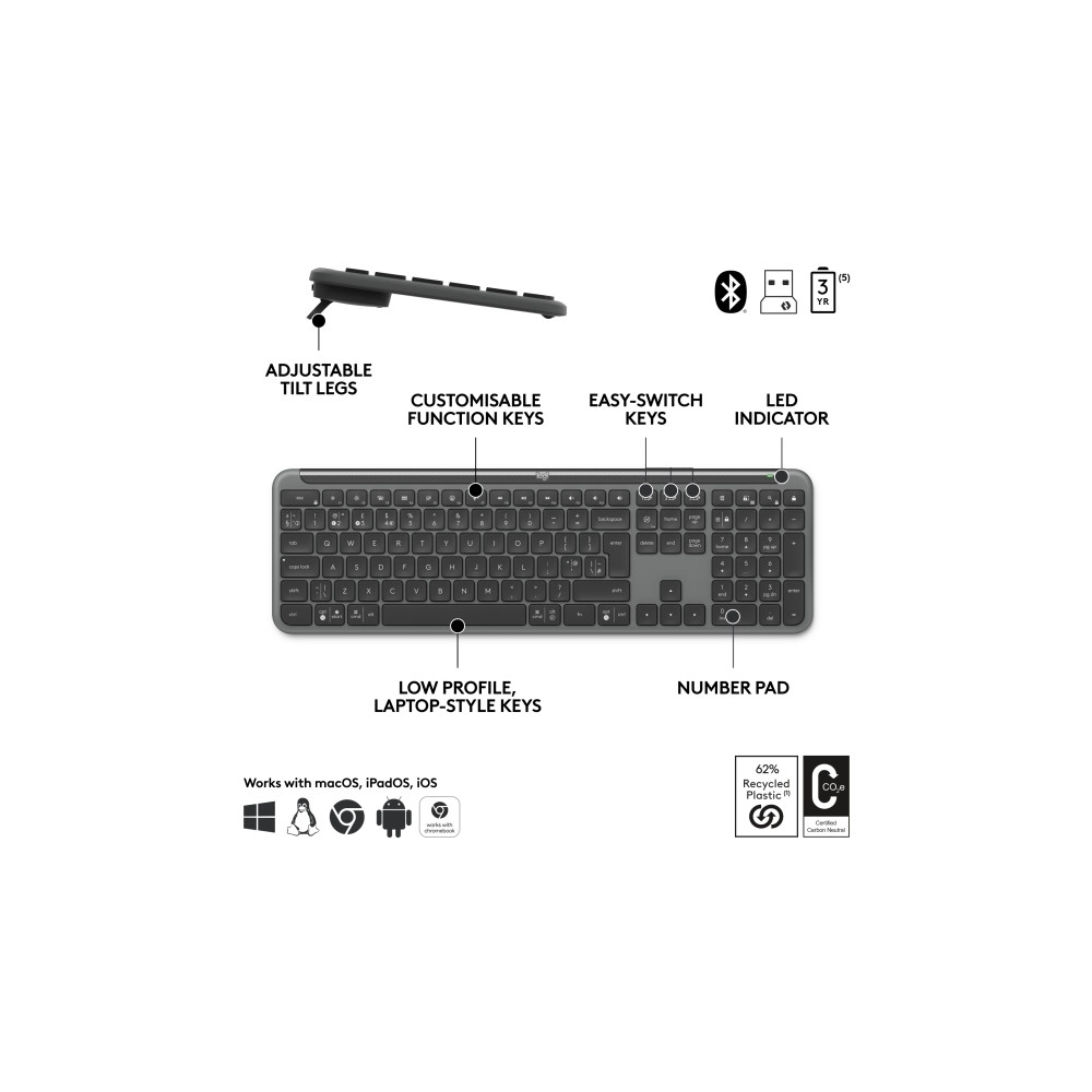 Produktbild för Logitech Signature Slim Combo MK950 for Business - sats med tangentbord och mus - QWERTY - USA, internationellt - grafit Inmatningsenhet