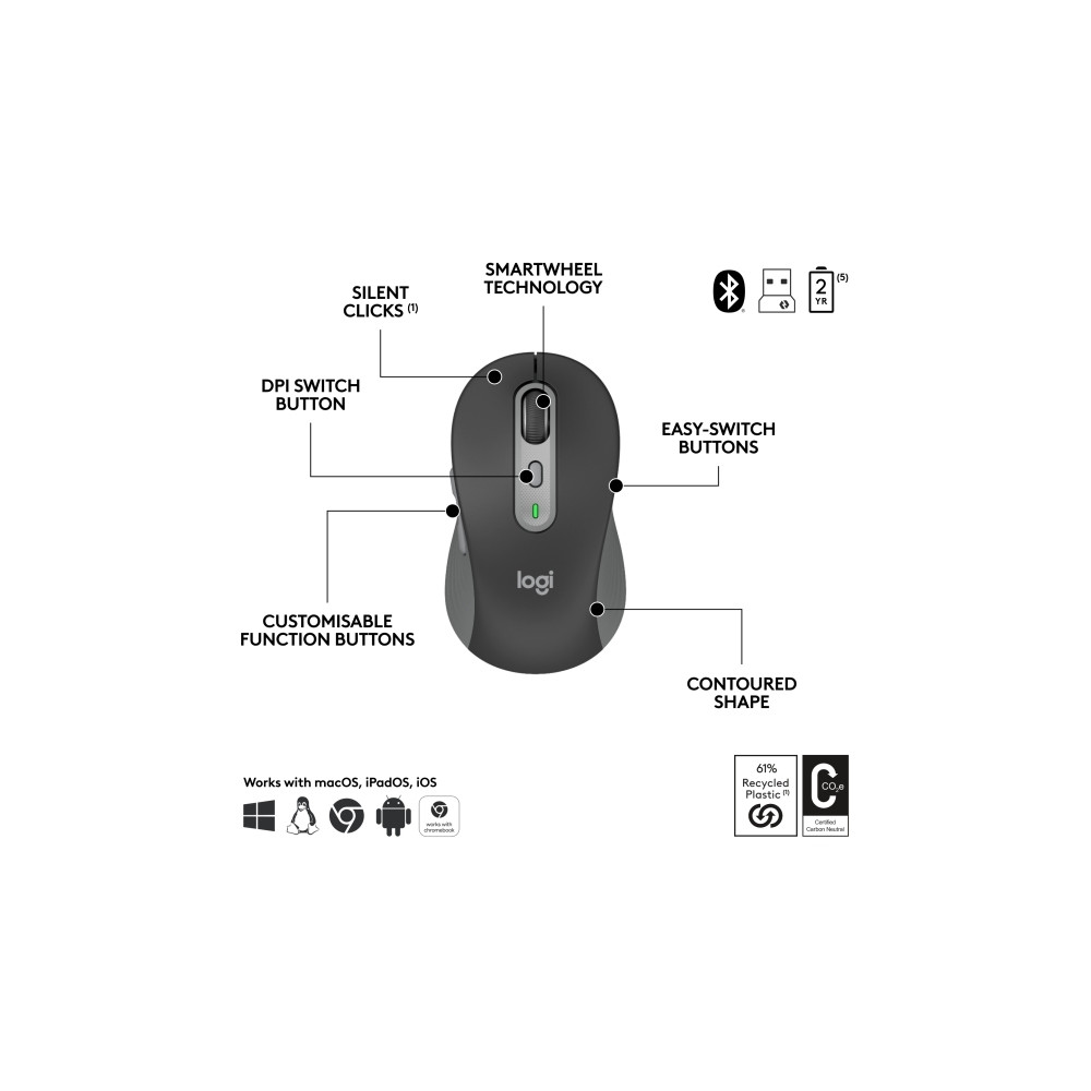 Produktbild för Logitech Signature Slim Combo MK950 for Business - sats med tangentbord och mus - QWERTY - USA, internationellt - grafit Inmatningsenhet