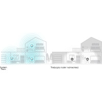 Produktbild för TP-Link DECO M5 - Wifi-system - Wi-Fi 5, Bluetooth - skrivbordsmodell