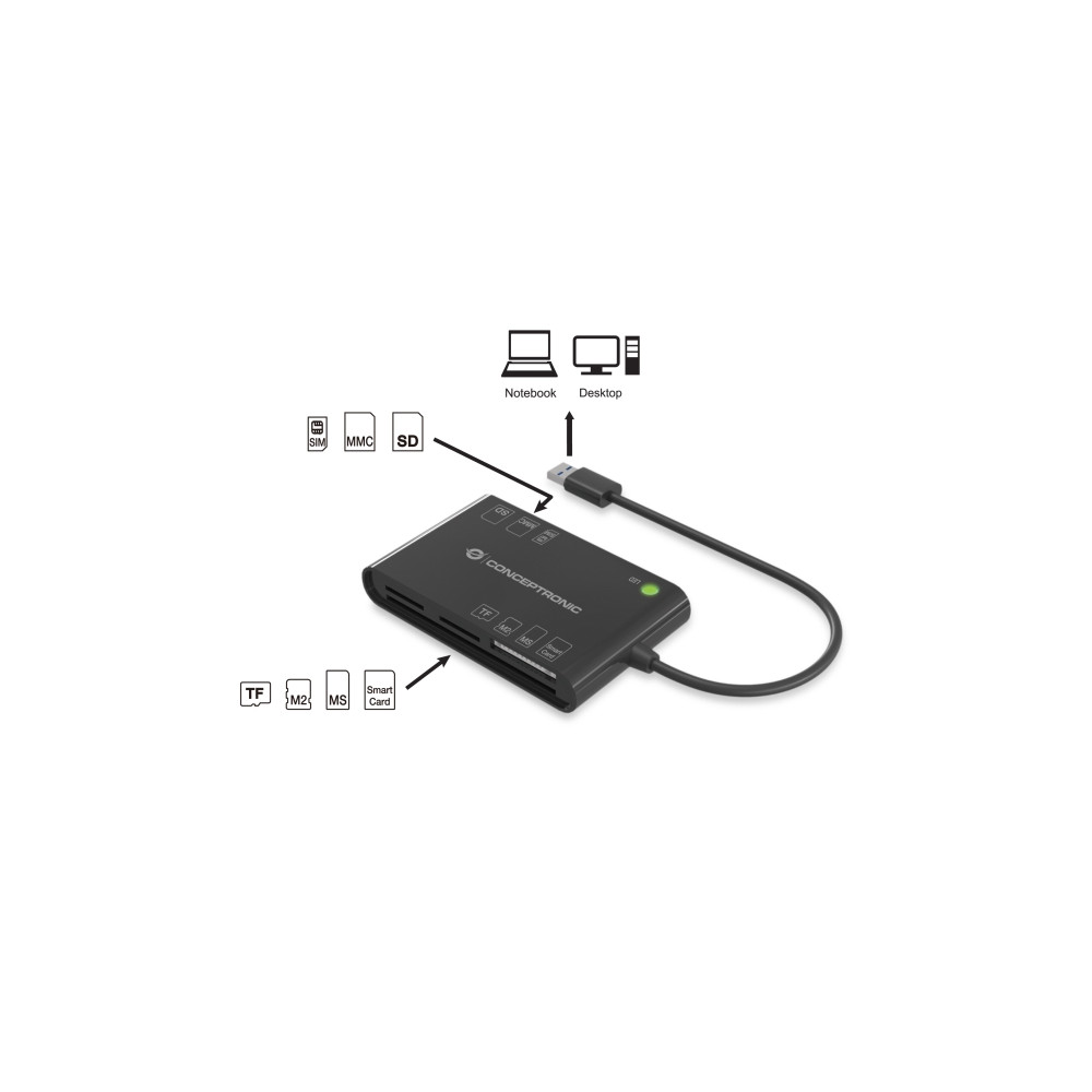Produktbild för Conceptronic BIAN01B, EMV (chip och PIN), MMC, MS Micro (M2)...