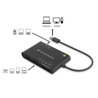Produktbild för Conceptronic BIAN01B, EMV (chip och PIN), MMC, MS Micro (M2)...