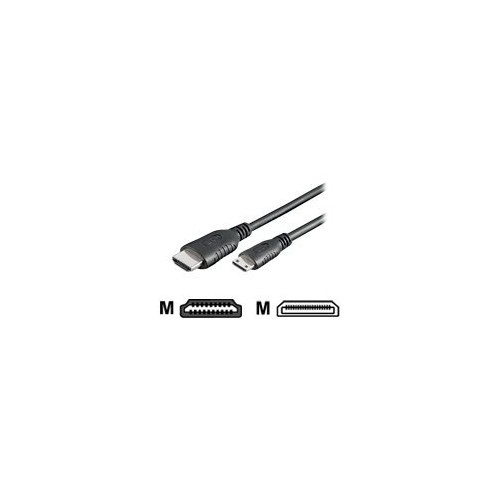 IC Intracom TECHly HDMI-kabel - 1.5 m
