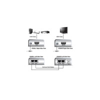 Produktbild för ATEN VanCryst VE800A Cat 5e Audio/Video Extender Transmitter and Receiver Units - förlängd räckvidd för audio/video - HDMI