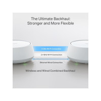 Produktbild för TP-Link Deco BE22 V1 - Wifi-system - Wi-Fi 7 - skrivbordsmodell