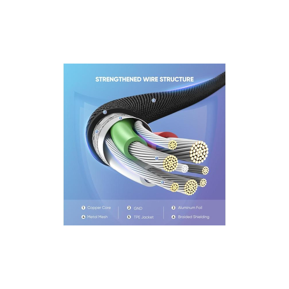 Produktbild för Ugreen 60521, Lightning, USB C, Hanstik, Hanstik, Sort, Grå,...