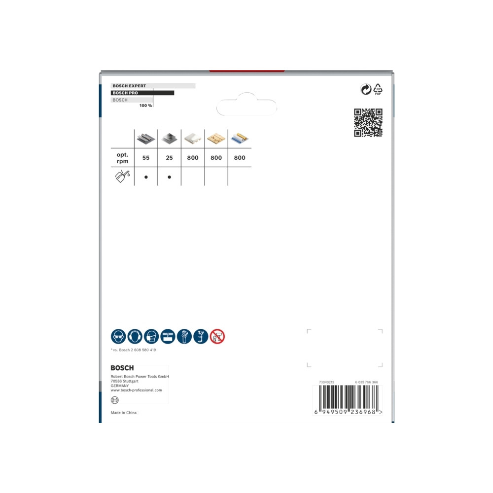 Produktbild för Bosch PRO Multi Material, Single, Borr, Gipsvägg, Metall, Ic...