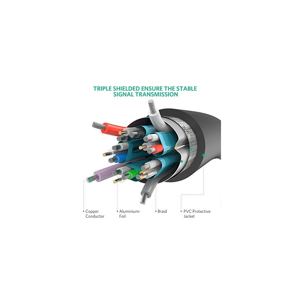 Produktbild för Ugreen 30104, 3 m, HDMI Typ D (micro), HDMI Typ A (standard)...