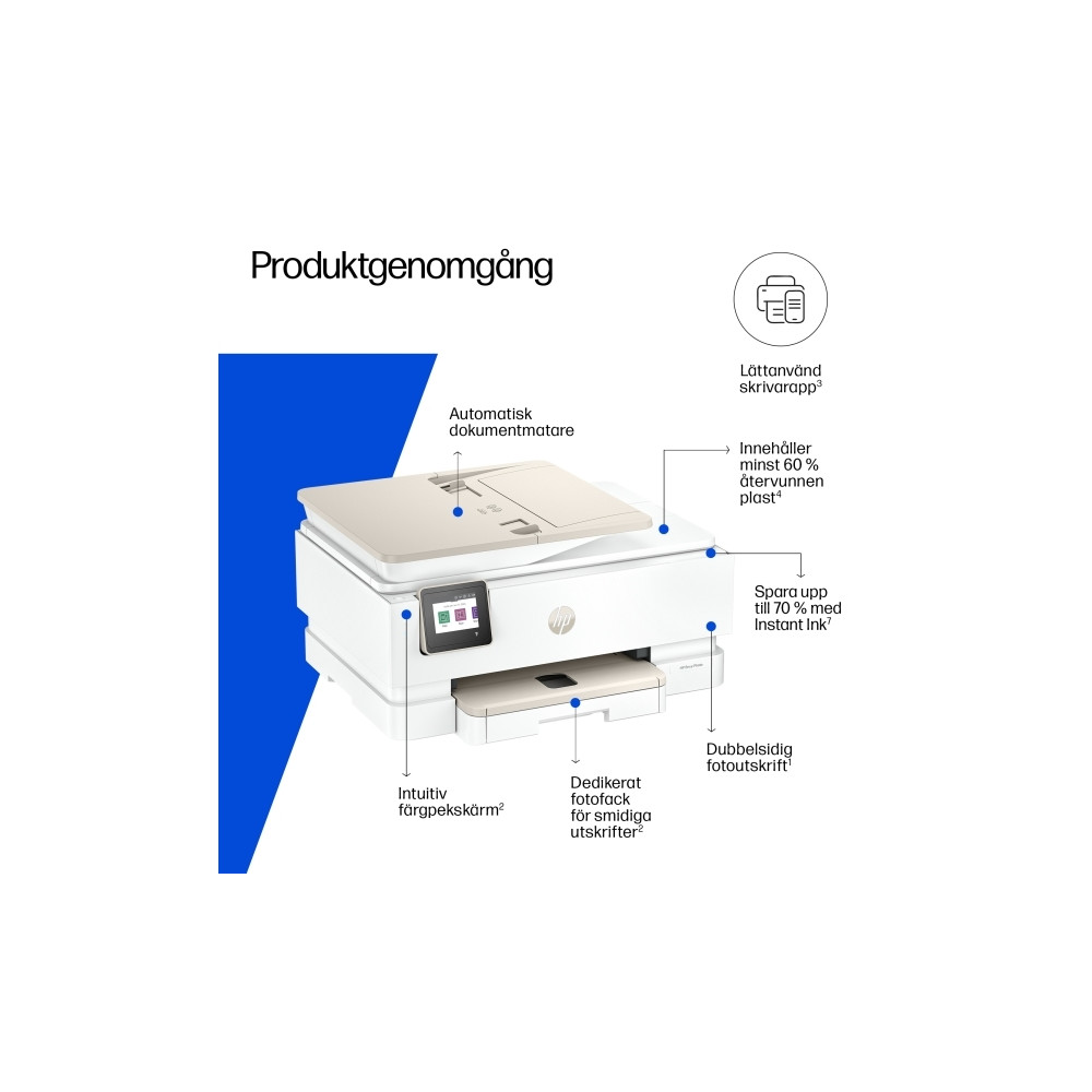 Produktbild för HP ENVY Photo 7930 All-in-One - multifunktionsskrivare - färg